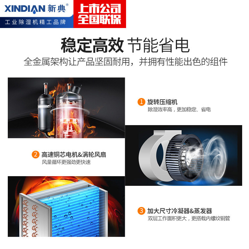 �µ�240����ҵ��ʪ��XD-241CSH