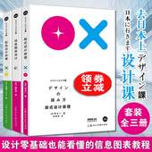 平面设计书籍色彩搭配设计心理学手册广告七日掌握设计配色基础写给大家看 配色设计原理日本版式设计原理 去日本上设计课 设计书