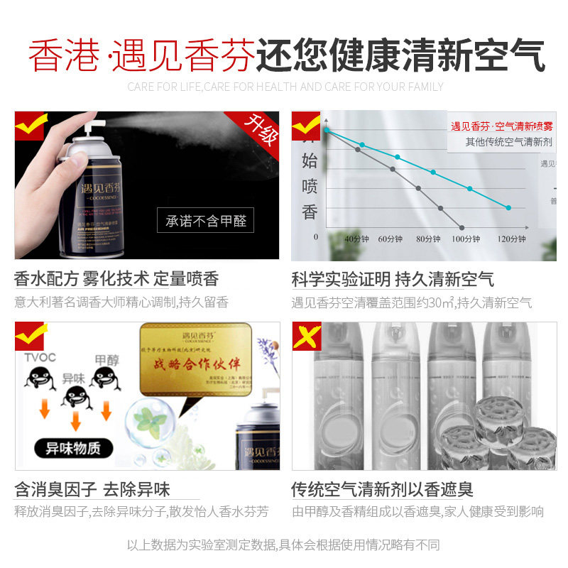 cocoessence�������¼�XSXXXS