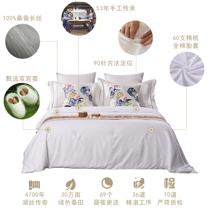 �ϻ�����ɣ��˿�Ӻ�ů����20180426