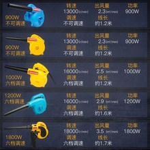 动吹吸除尘器吹具大功率灰机电工烈焰电脑吹风鼓机