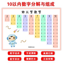 幼儿学数学数字分解组成挂图10以内数字分解拆分加减口算挂图教具海报墙贴