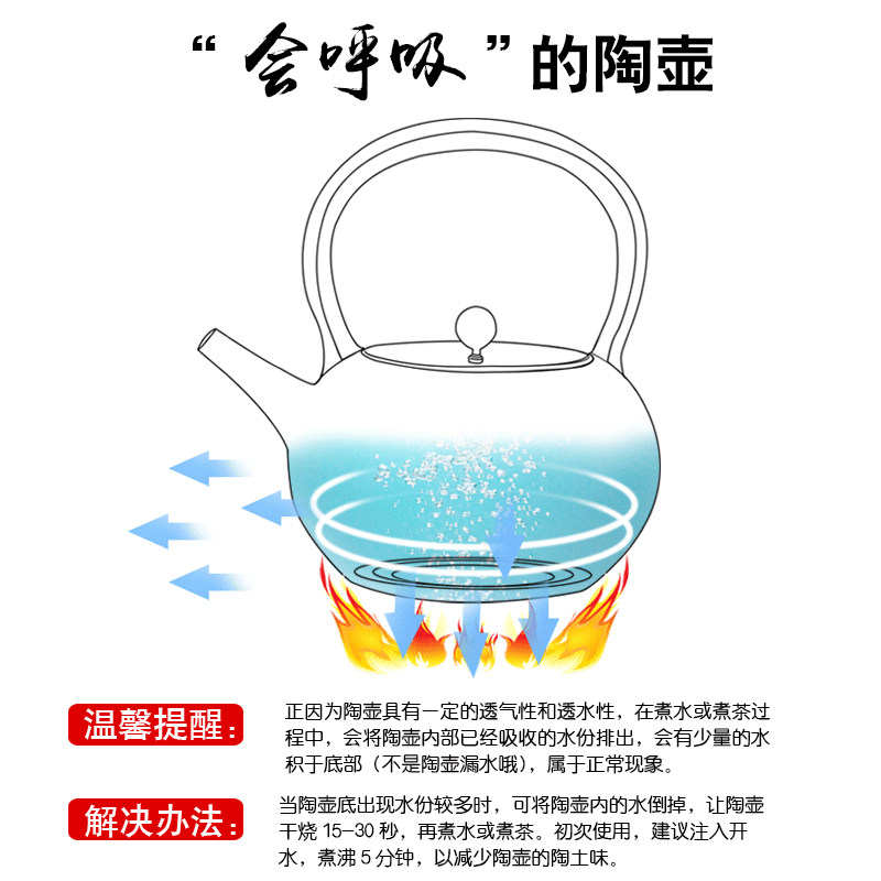 ����˵�մ���ˮ��SDP544