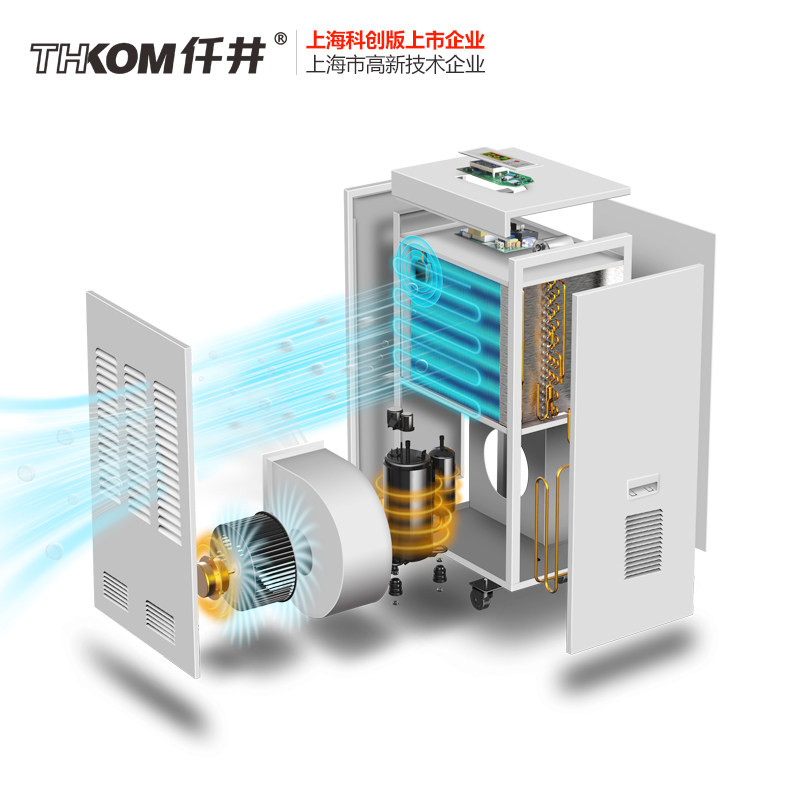 Ǫ����ҵ���ʳ�ʪ��TH-130CSH