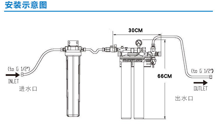 �����־�ˮ��ֱ��