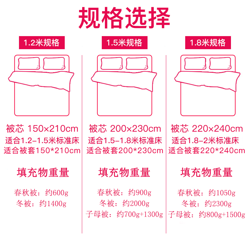 ����ɣ��˿�յ���W91513231315