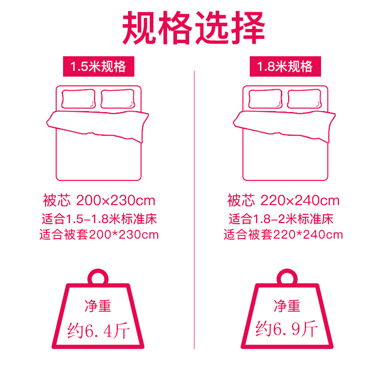 ����ɣ��˿��W91813231123