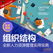 企业组织架构管理资料大全 企业组织结构管理资料 人力资料管理