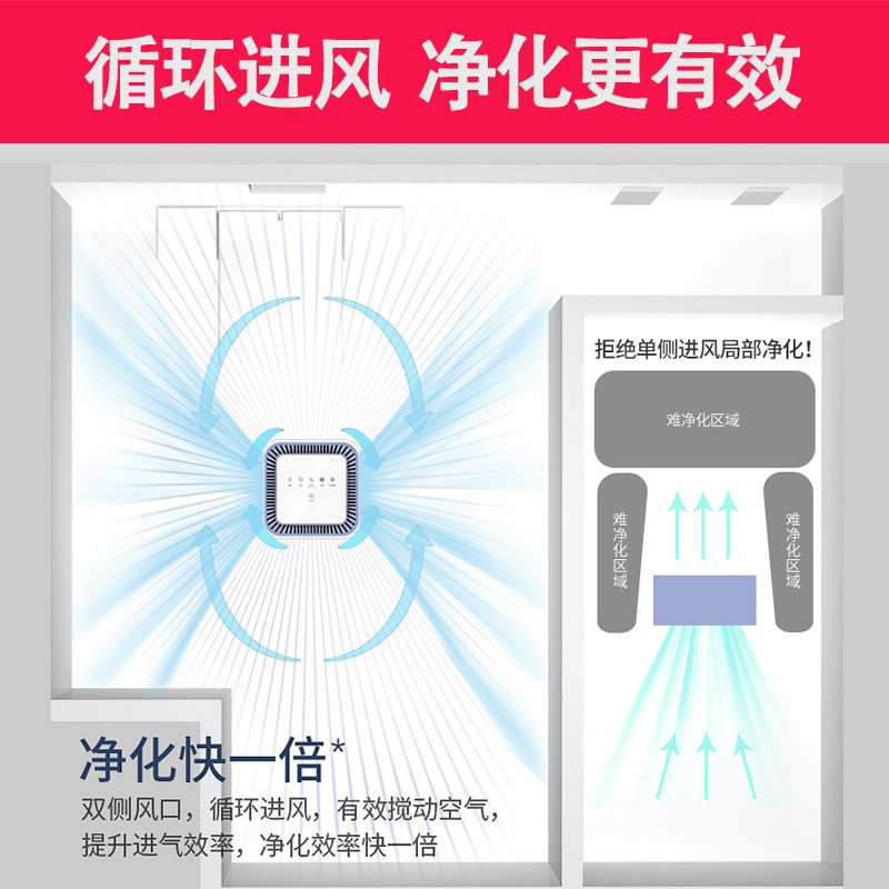 ���Ŀ�����������KJ400G-E33