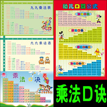 99乘法口诀表九九除法加减法无声学习挂图儿童一年级小学生墙贴画
