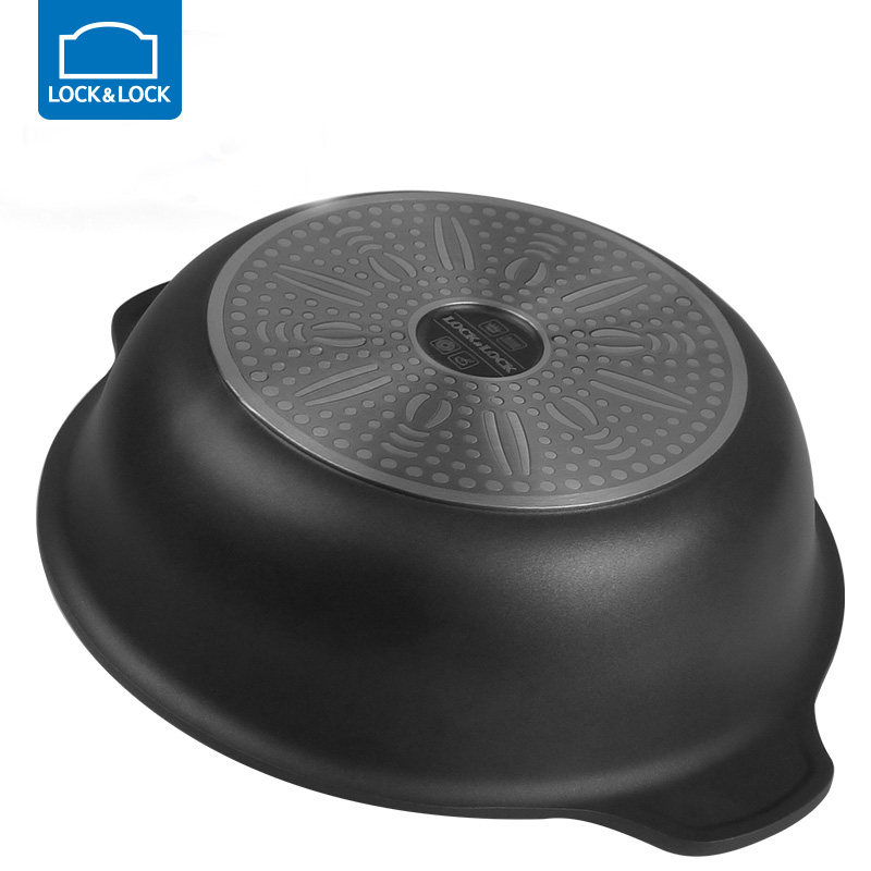 �ֿ��ֿۼ��û��ԧ���