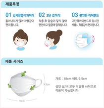 七只袋装 四层设计贴合度高 防菌防过敏家用口罩 出口韩国