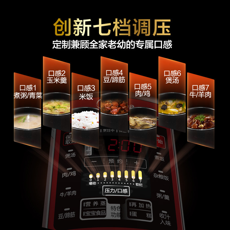 ����ѹ����WQC60A5