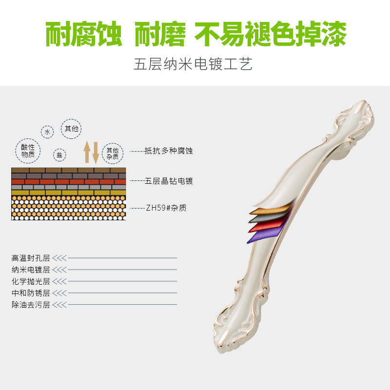 �׼�ŷʽ��������YJ-XYBHJ029