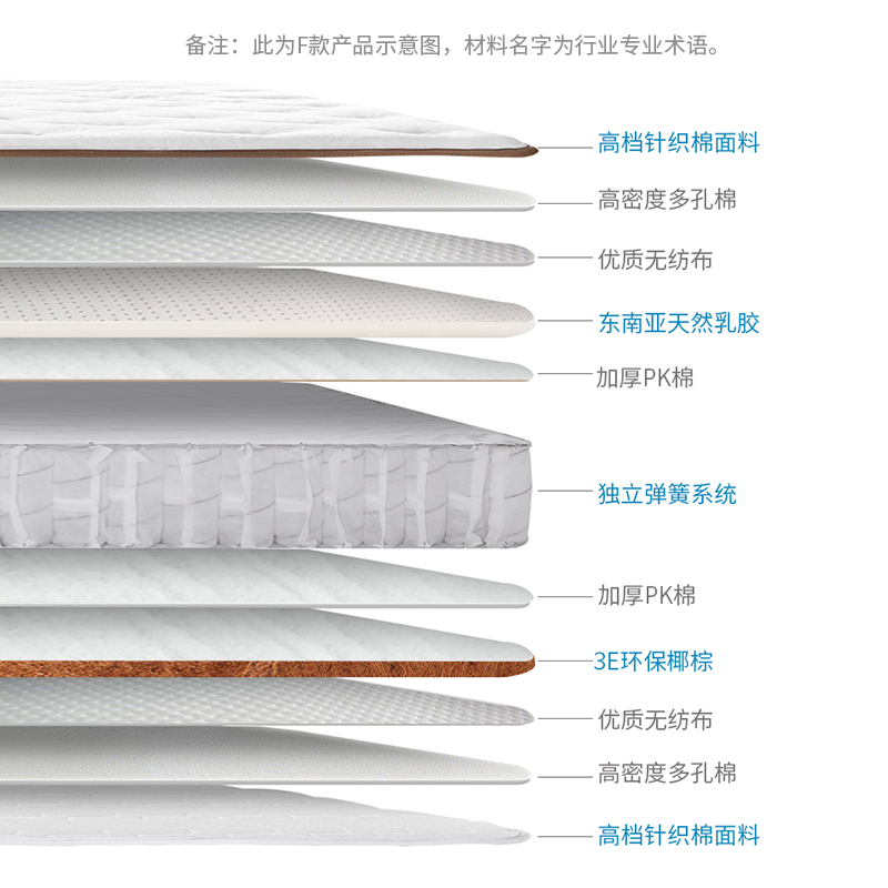 ˼������Ӳ������Ȼ�齺����skl-001