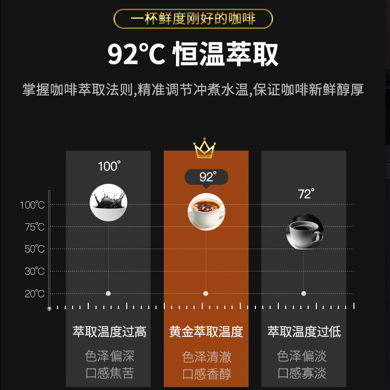 �������С�Ϳ��Ȼ�