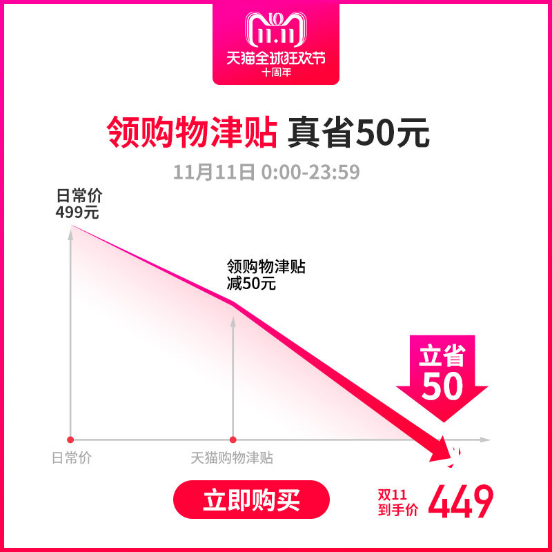 �ش俧�Ȼ� PE3360