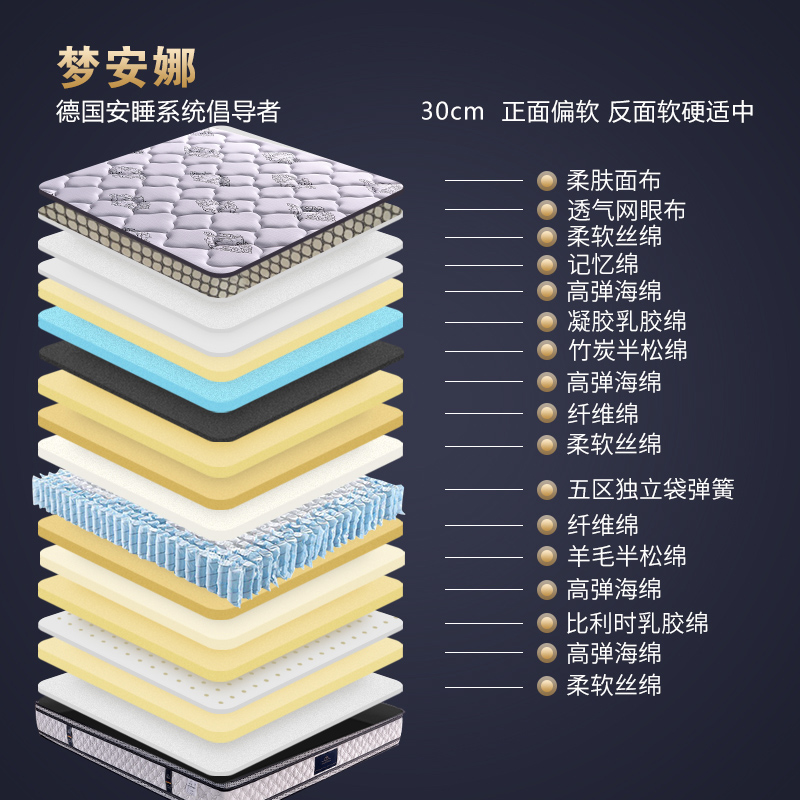 ���ָ����������齺����