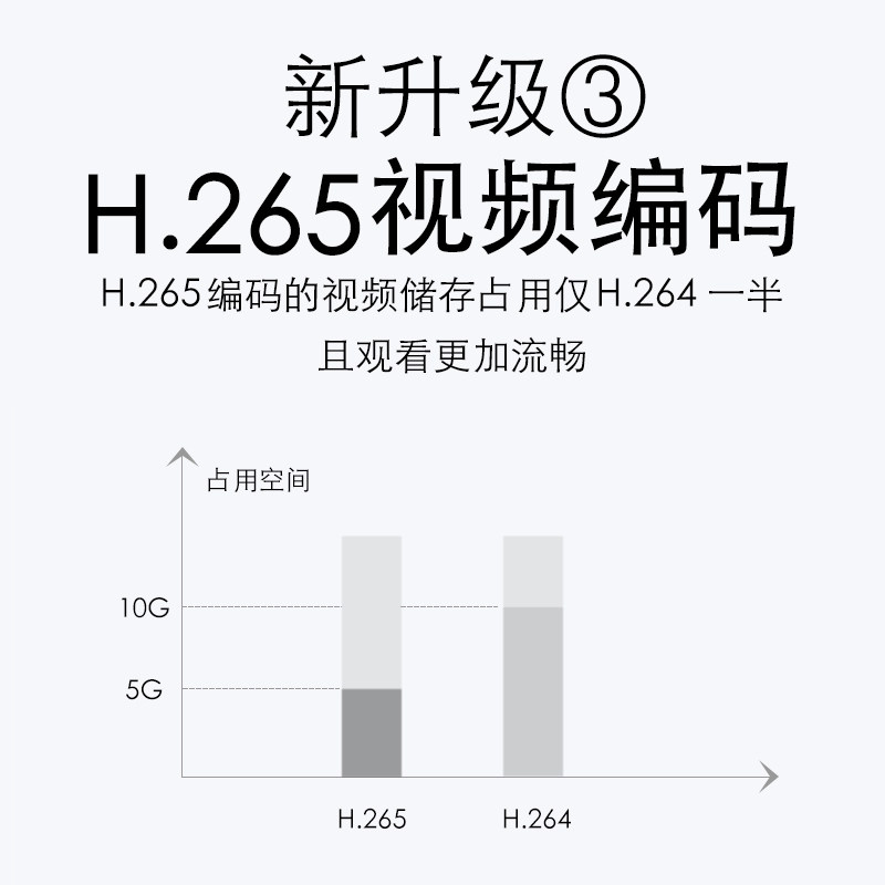 ����ѸС�����߼������ͷ