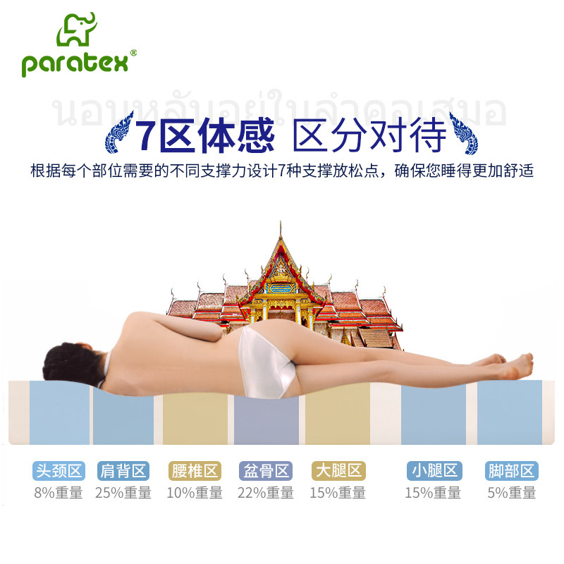 paratex̩�������齺����4171-7.5