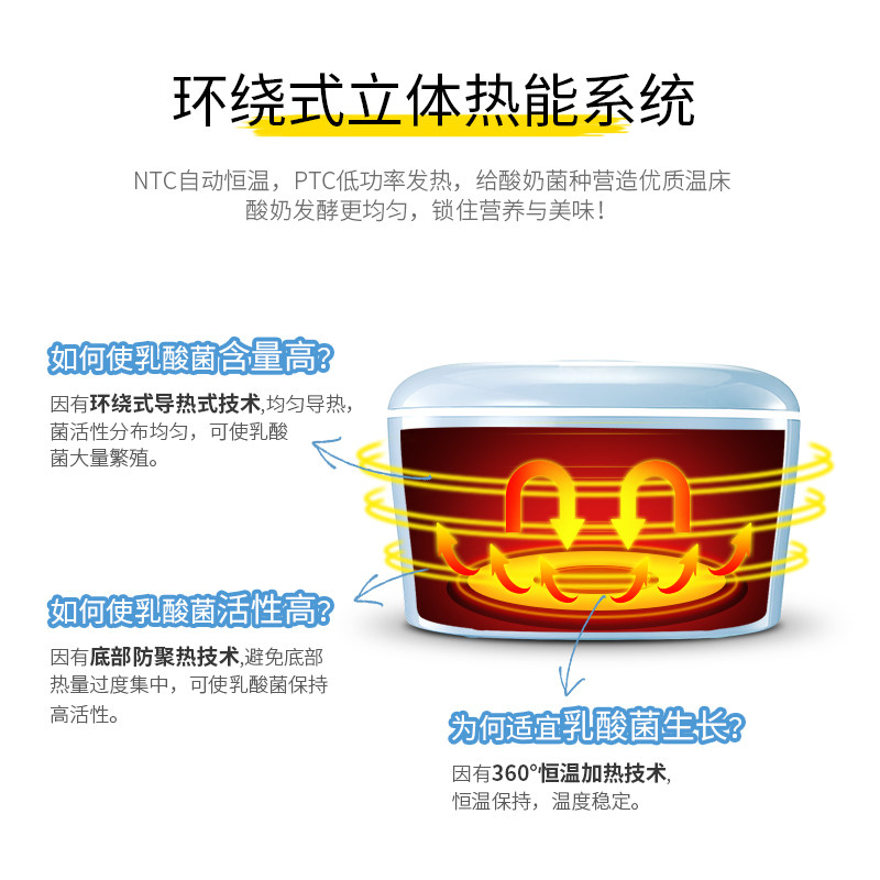 С�Ϲϵ������̻�A69