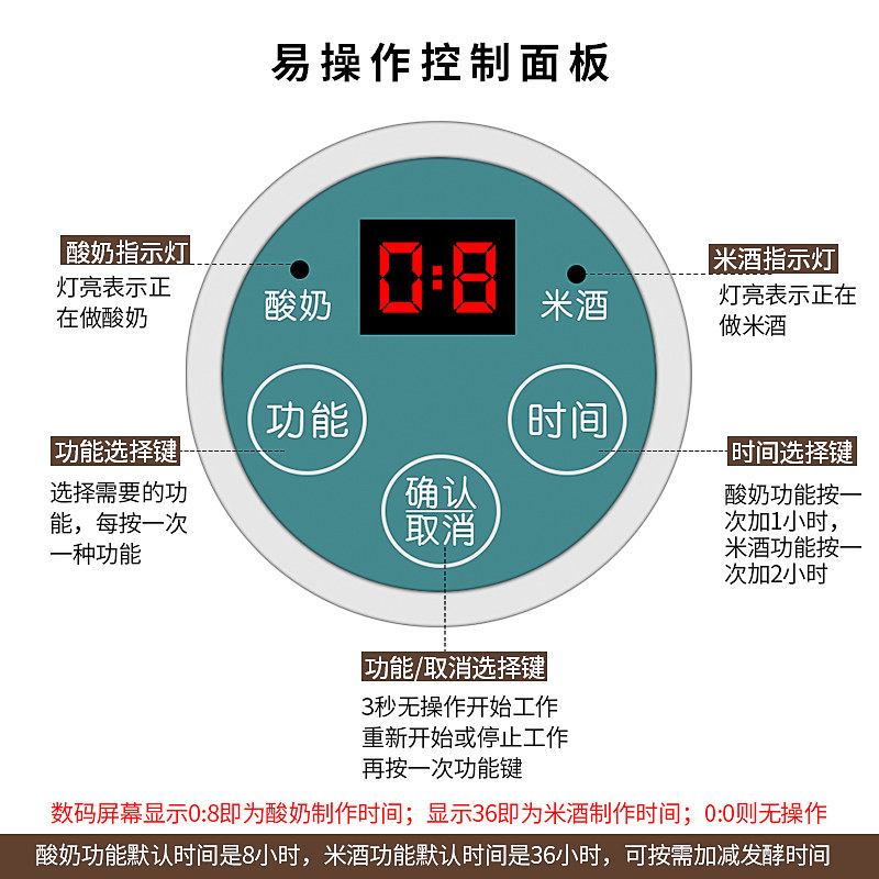 �����׾����̻�SN-10E92