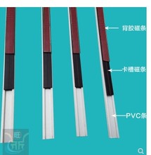 防蚊纱窗磁条组窗纱配件转角边框pvc条磁条压条磁条DIY纱窗材料