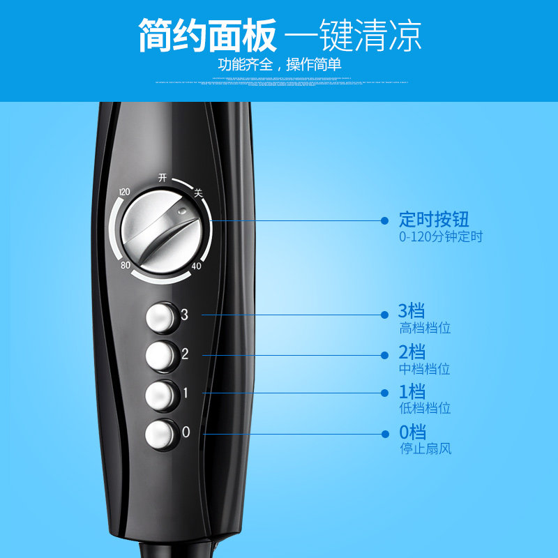 �ȷ���ʽ���������