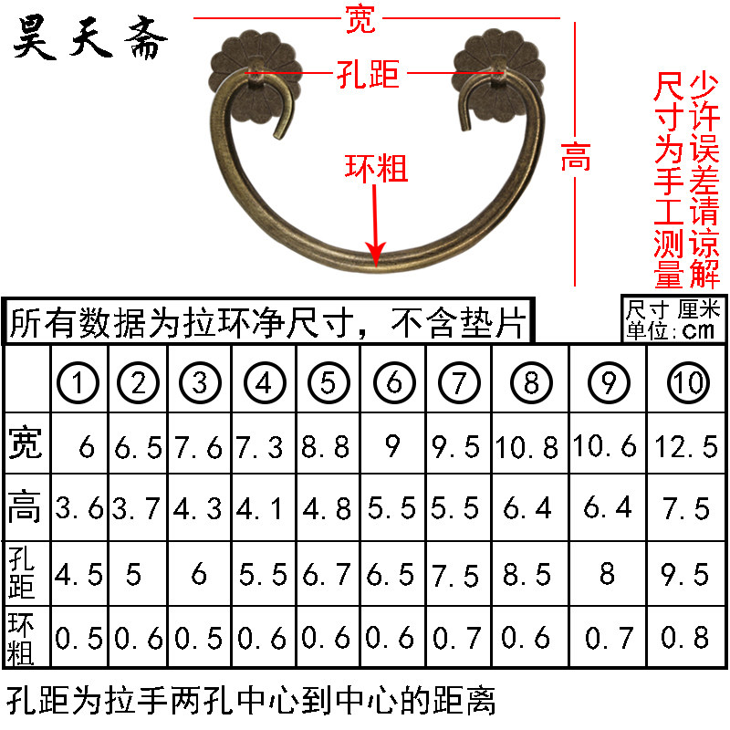 ���ի��ʽ��ͭ����HTD-150