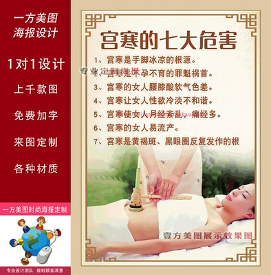 美容院中医理疗养生会所宣传图片挂图装饰画KT展板宫寒的七大危害