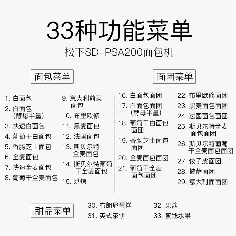 ���������SD-PSA200