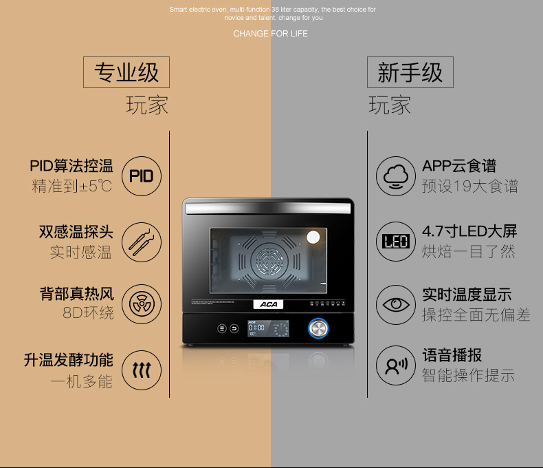 翾atoe38ac