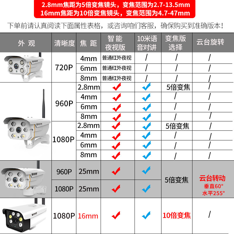 ����������ҹ��������������ͷLWS-K346-78B