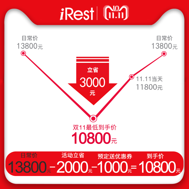 ����˹�ذ�Ħ��SL-A770