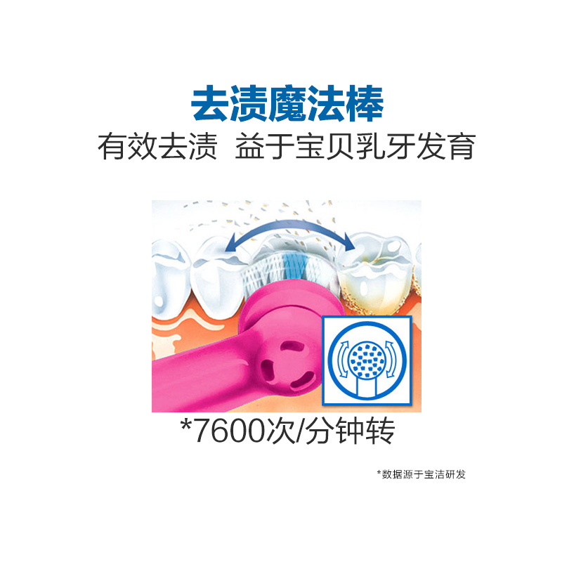 ŷ��B��ͯ�綯��ˢD12.513.k