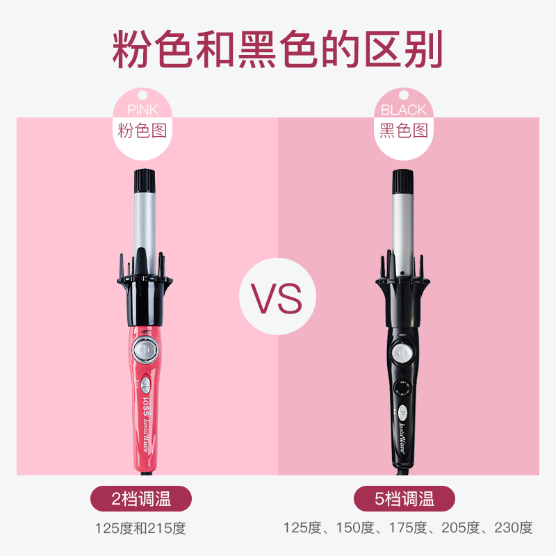СҲ�Զ������� KACI01CN-1