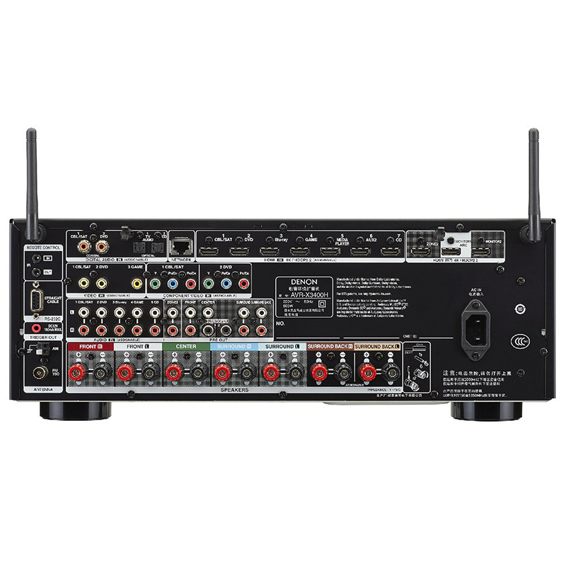 �������ù��Ż�avrx3400h