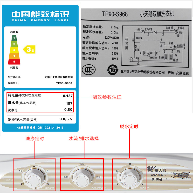 С�����Զ�ϴ�»�TP90-S968