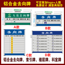 去向牌铝合金定制工作人员去向牌可更换工作岗位表烤漆印字科室牌