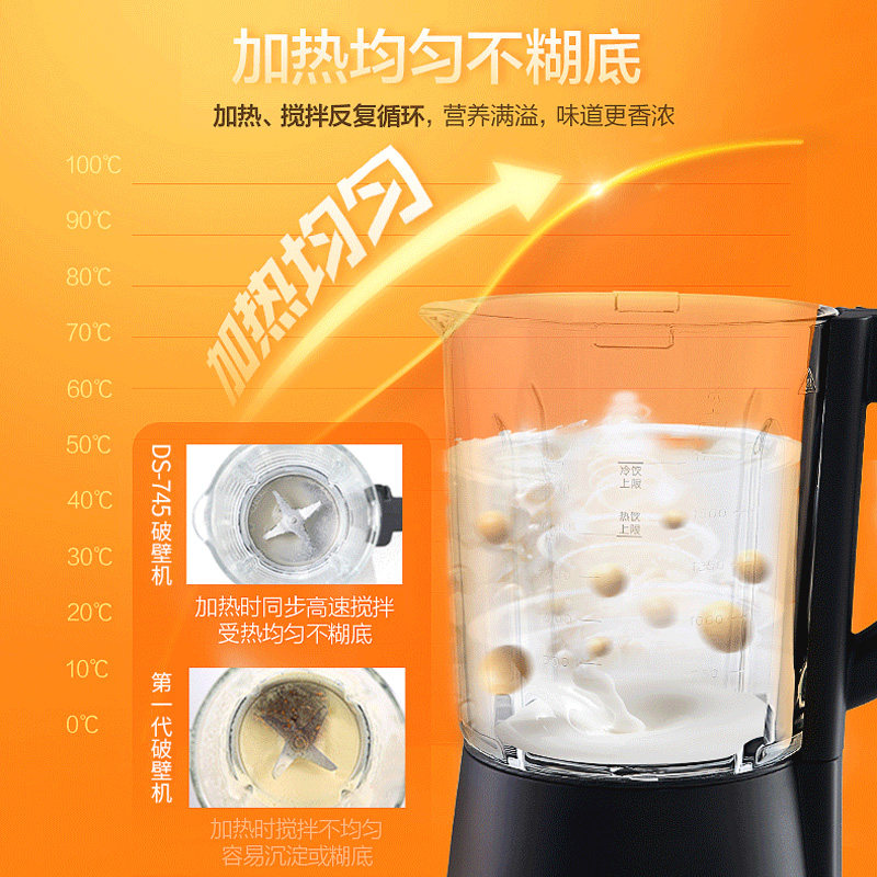 ���˶๦��ȫ�Զ������ds745