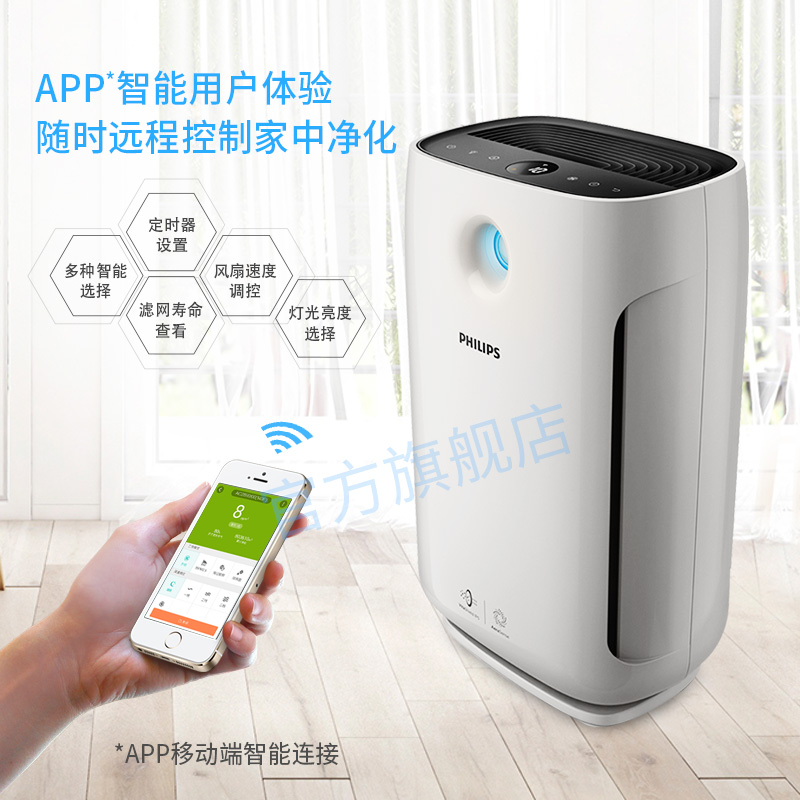 �����ֿ���������AC2890