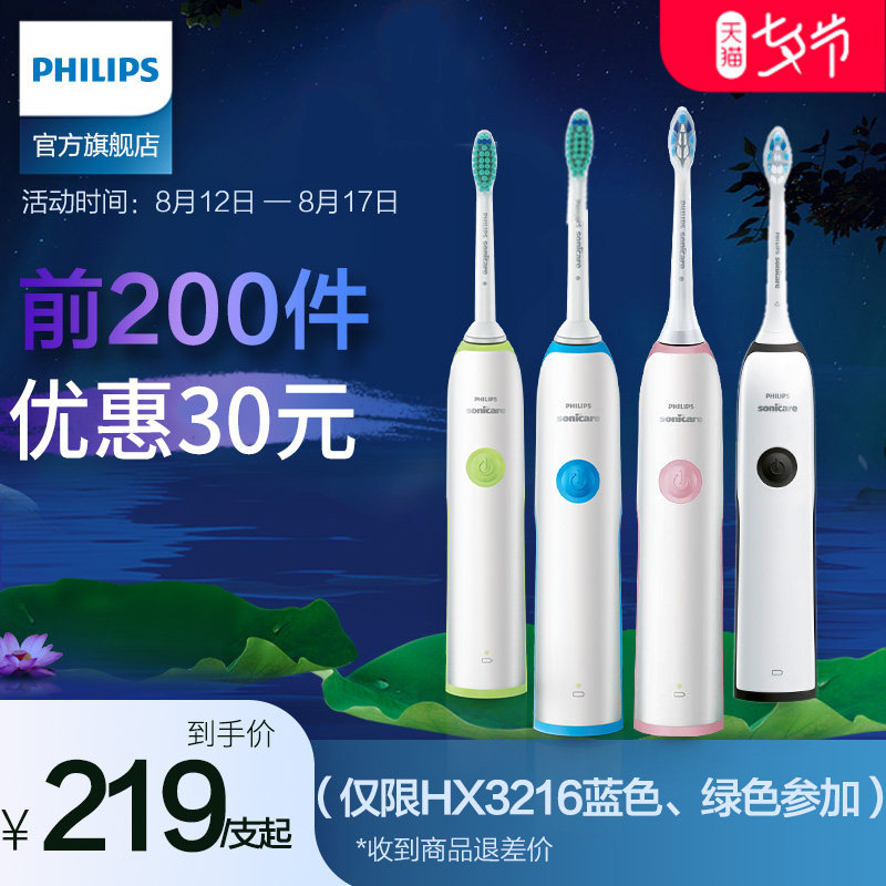 �����ֵ綯��ˢHX3226