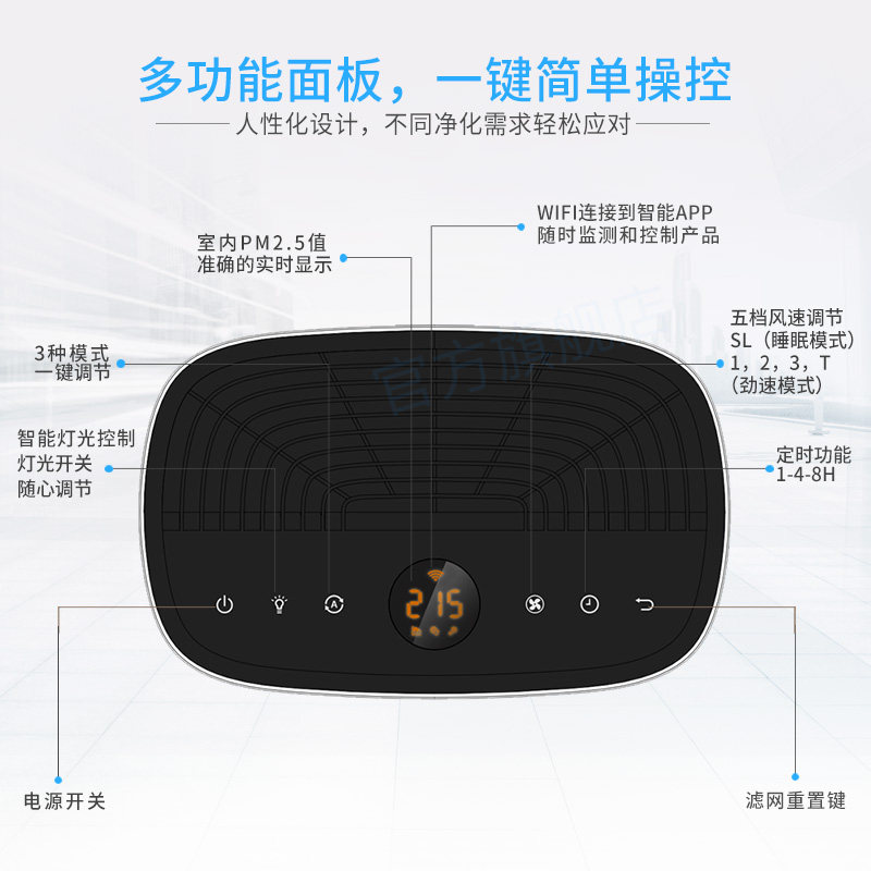 �����ֿ���������AC2890