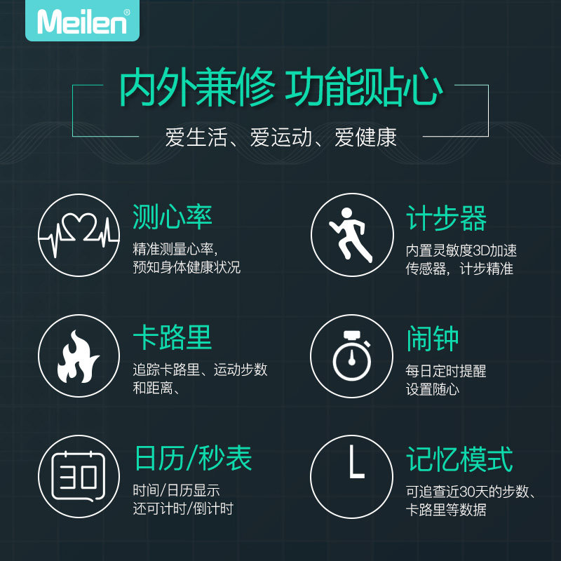meilen���ӼƲ��� ML1111