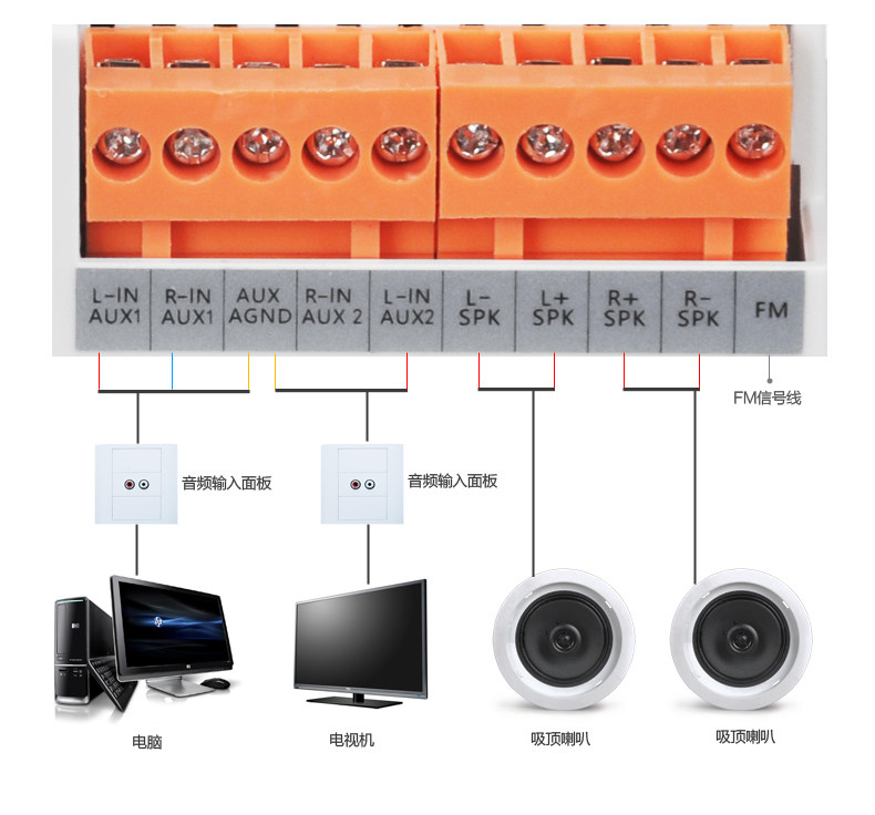 ��ʿ86���ܼҾ����� 86