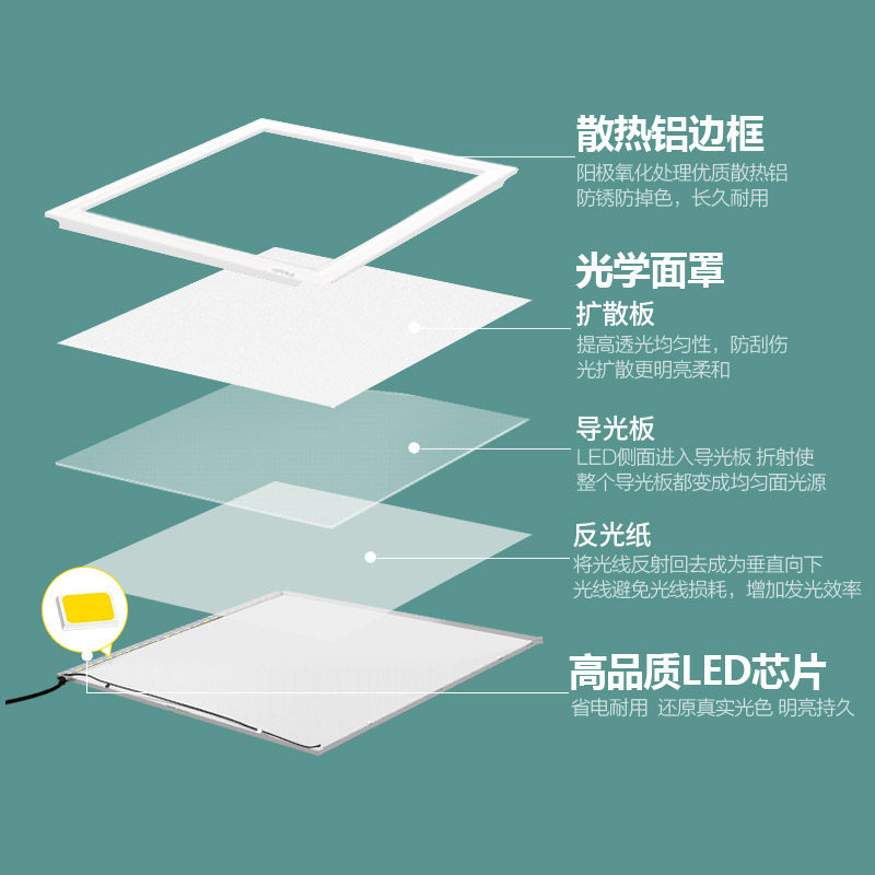 ŷ������ƽ���12-LE-57082