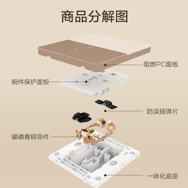 ŷ���������ز������5����