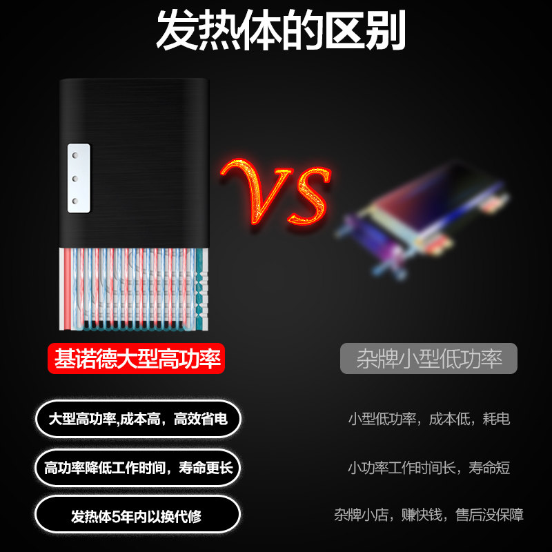 ��ŵ��ú�ĵ�ڹ�¯BC205/BC207