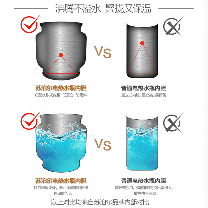 �ղ�������ˮƿSW-50T55A