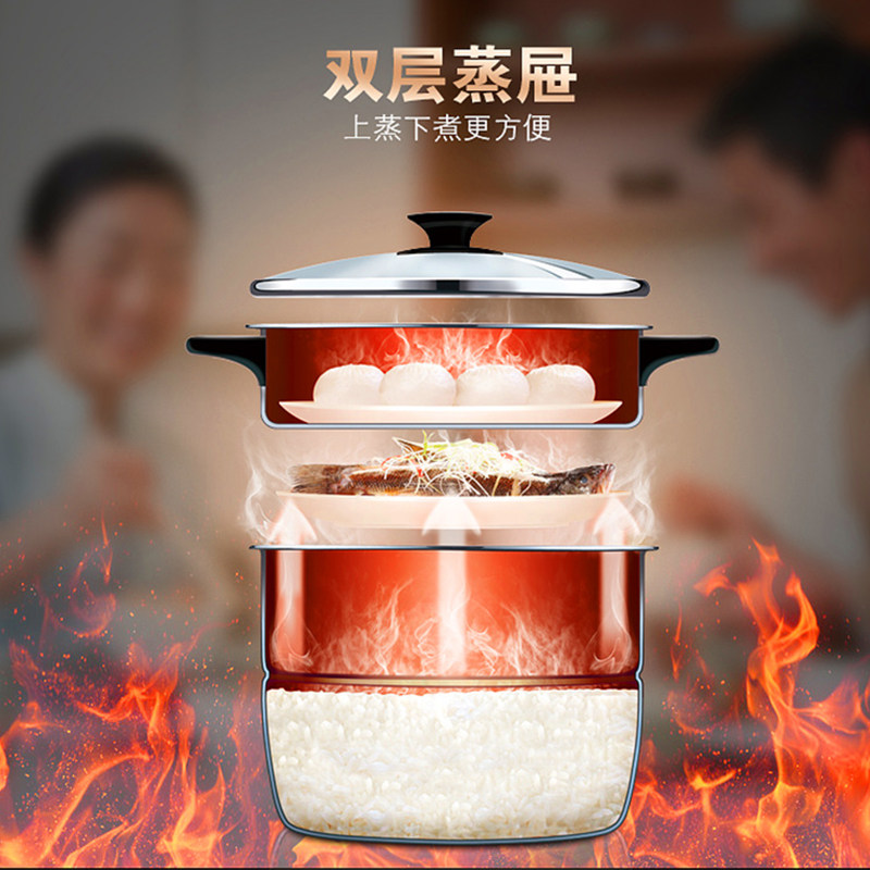 �ղ�����ѹ����CYSB80YC10C-120